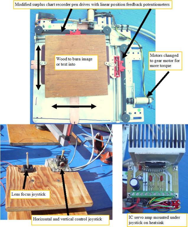 Solar powered wood burner X-Y stage