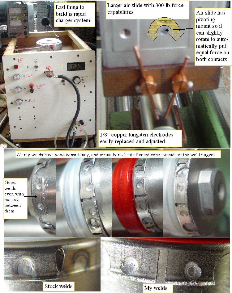 DIY dual pulse Capacitor Discharge Spotwelder