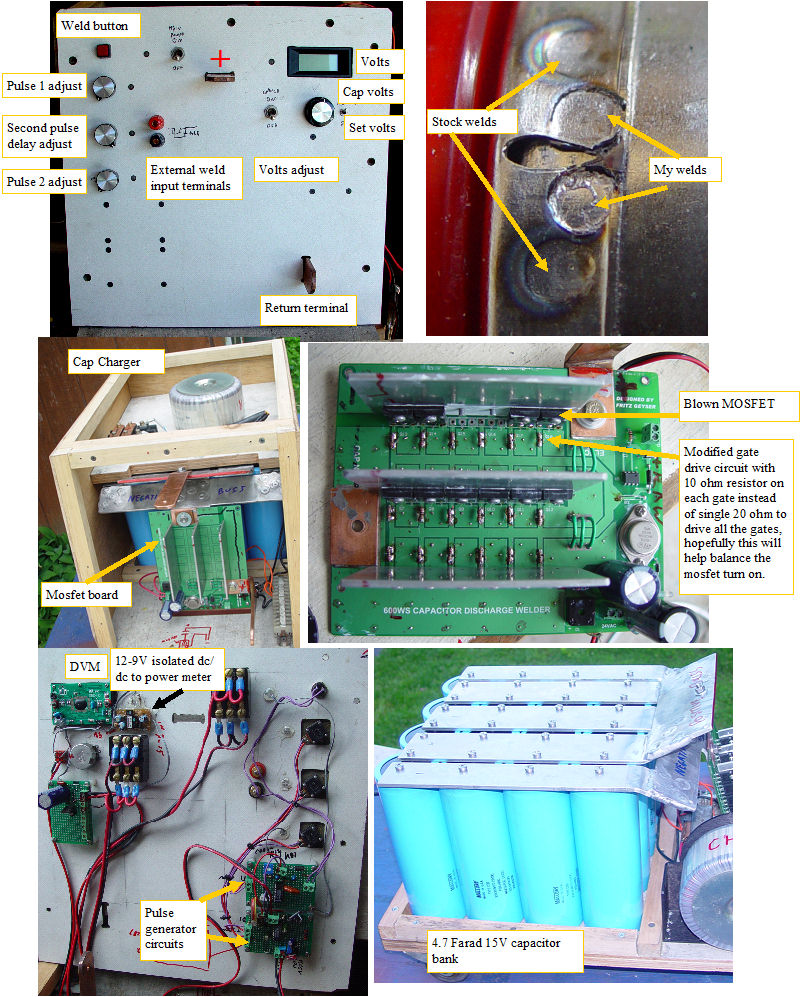 Welder first test