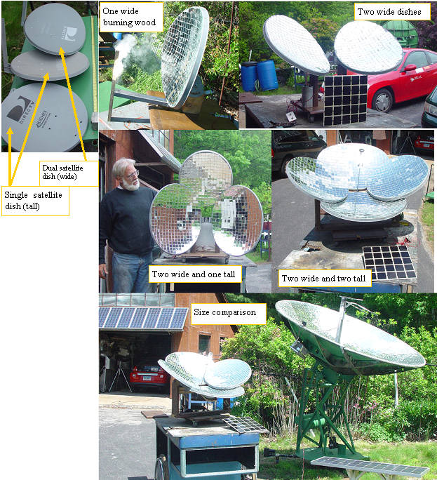 Making a small solar concentrator