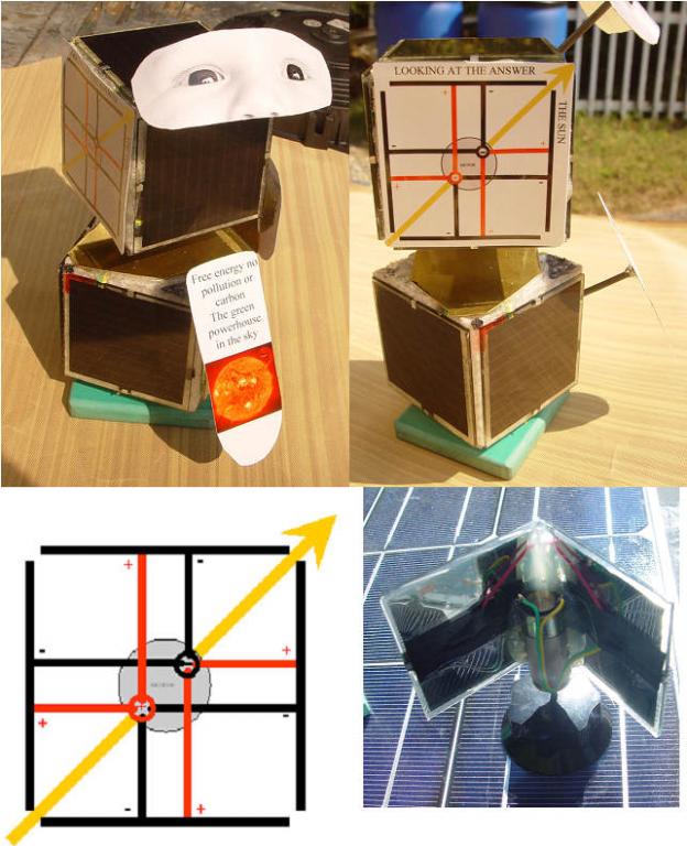 Solar tracking with no electronics" Solar Puppet"