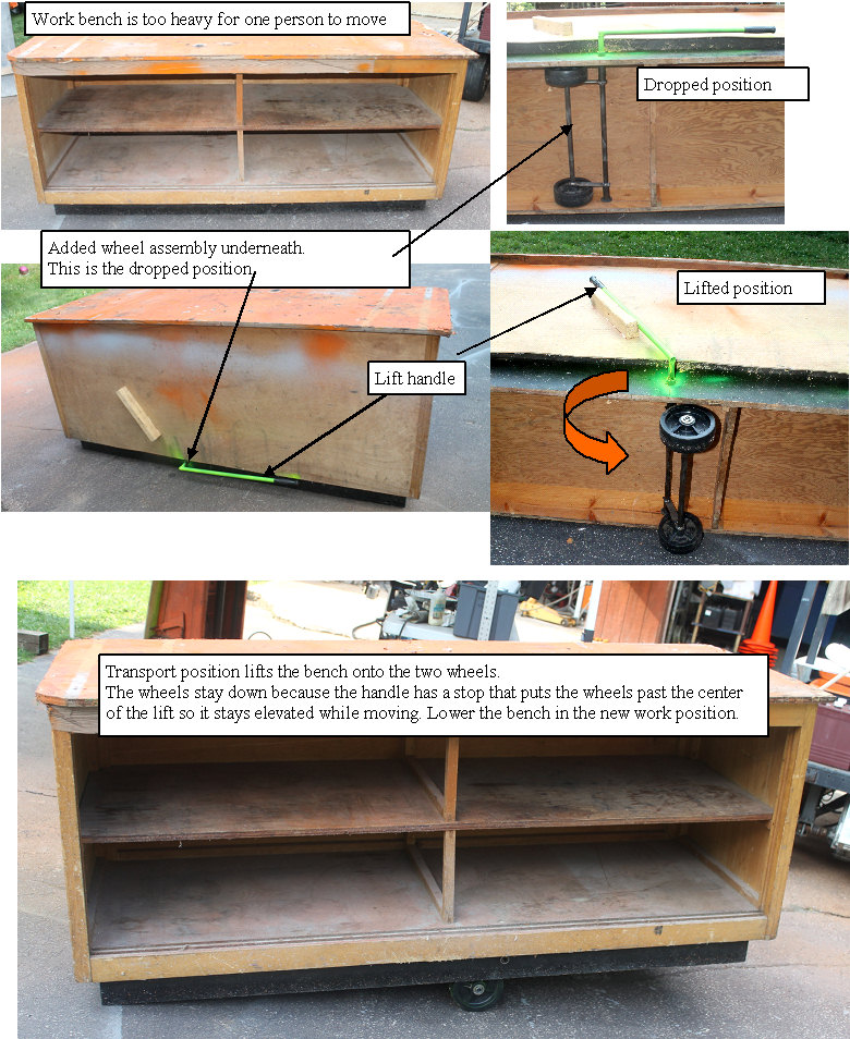 making a heavy workbench mobile