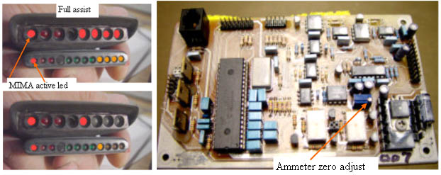 Ammeter zero level 