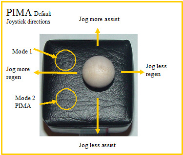 PIMA, Mode 2 jog calibrate during operation