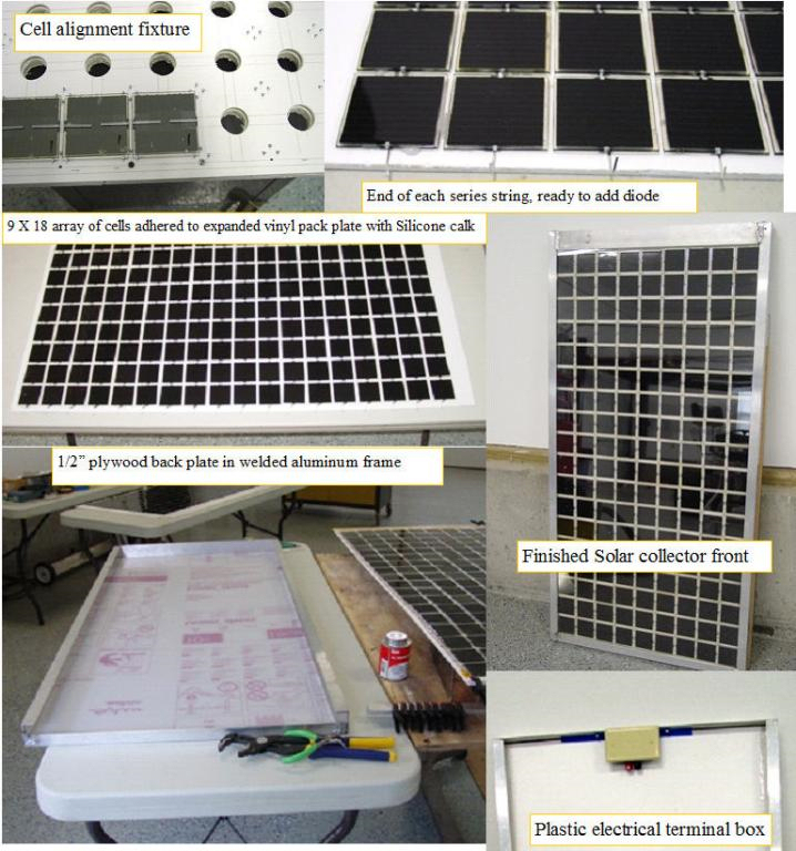 What to do with all those solar cells