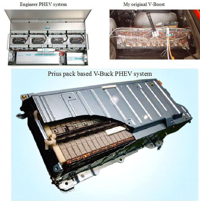 Engineer system  PHEV compared to  a prius pack based PHEV