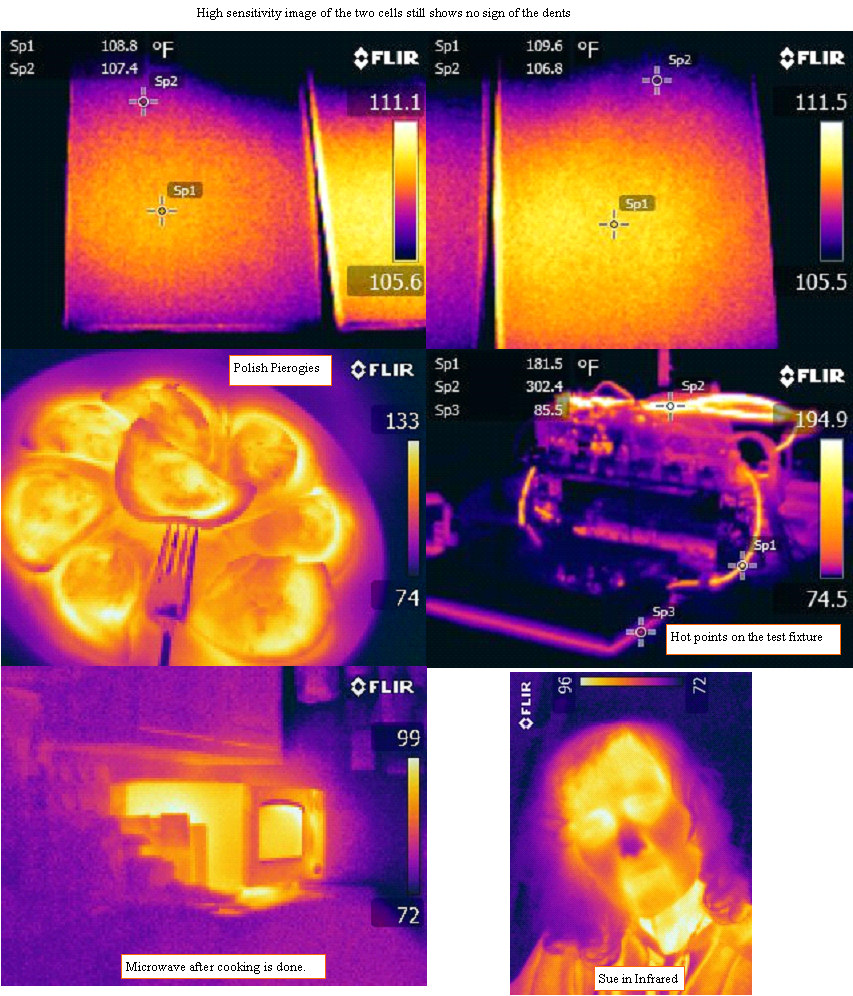Higher thermal sensitivity look at the cell heating still shows no dents